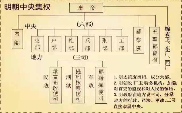 万般皆下品惟有读书高什么意思（万般皆下品惟有读书高是从何时开始的？）