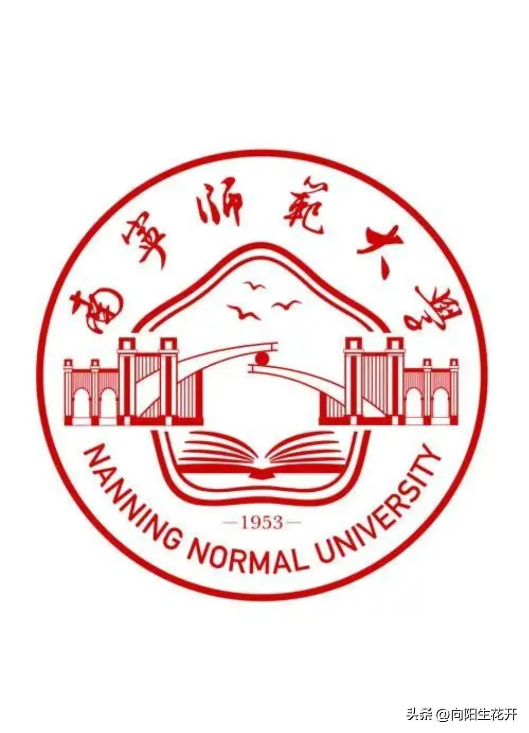 南宁师范大学是几本大学（南宁师范大学前身是南宁师专？）